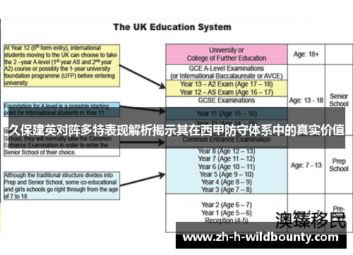 久保建英对阵多特表现解析揭示其在西甲防守体系中的真实价值 久保建英对阵多特表现解析揭示其在西甲防守体系中的真实价值