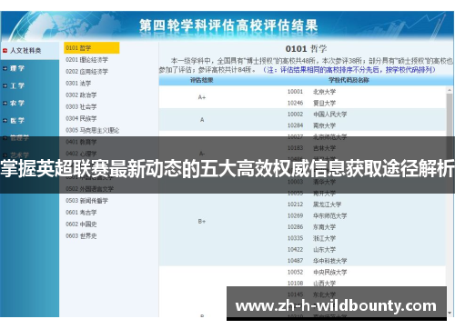 掌握英超联赛最新动态的五大高效权威信息获取途径解析