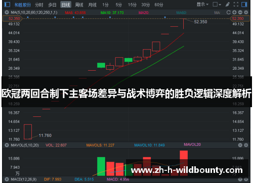 欧冠两回合制下主客场差异与战术博弈的胜负逻辑深度解析