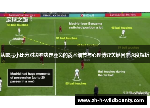 从欧冠小比分对决看决定胜负的战术细节与心理博弈关键因素深度解析