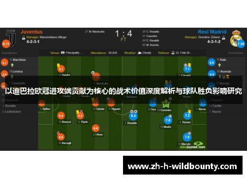 以迪巴拉欧冠进攻端贡献为核心的战术价值深度解析与球队胜负影响研究