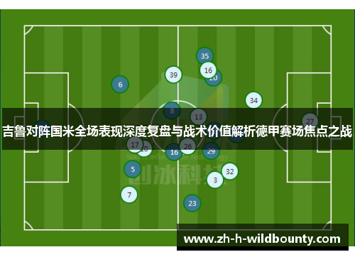 吉鲁对阵国米全场表现深度复盘与战术价值解析德甲赛场焦点之战 吉鲁对阵国米全场表现深度复盘与战术价值解析德甲赛场焦点之战