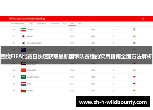 围绕FIFA比赛日快速获取最新国家队赛程的实用指南全面方法解析